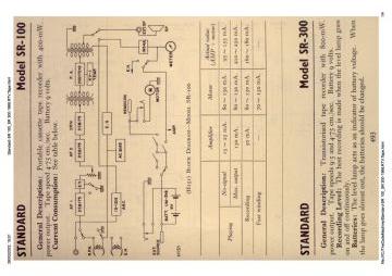 Standard-SR 100_SR 300-1968.RTV.Tape preview